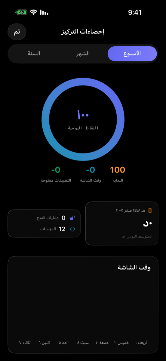 إحصائيات التركيز