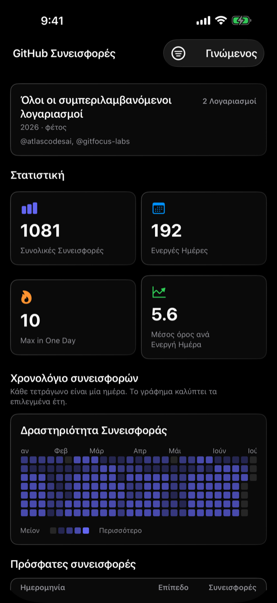 Στατιστικά Συνεισφορών