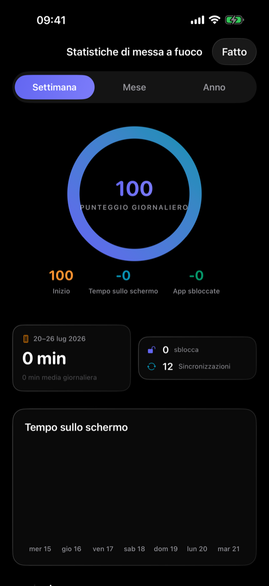 Statistiche di concentrazione