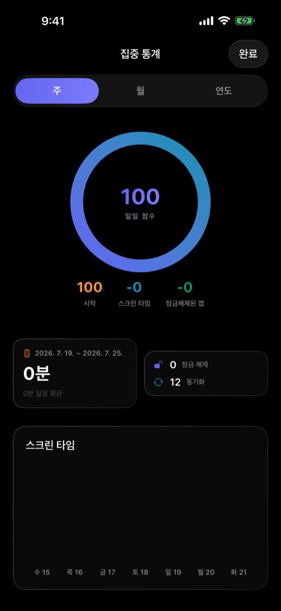 집중 통계