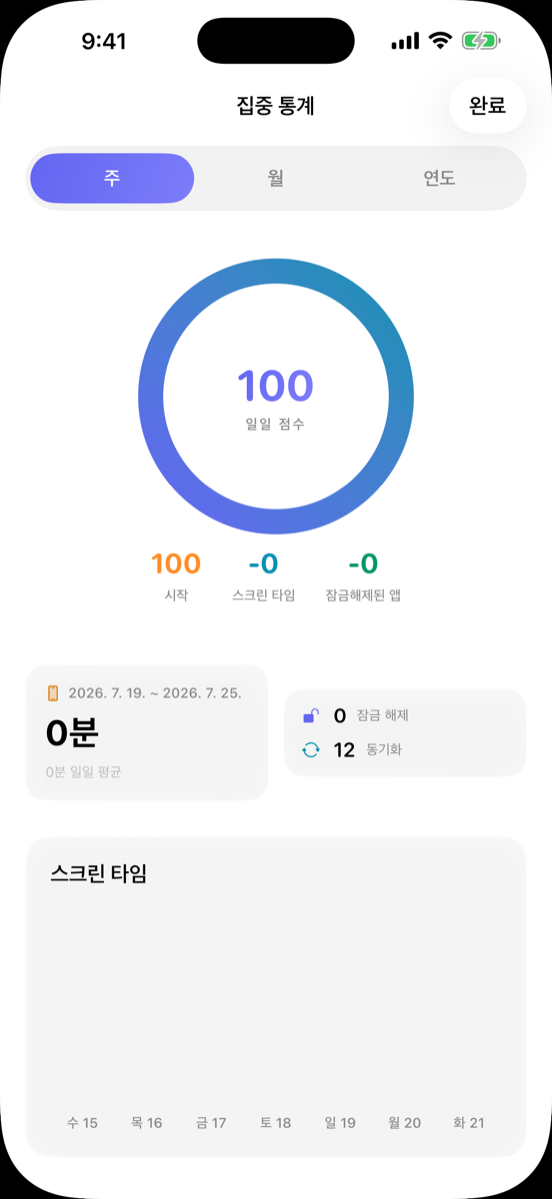 집중 통계