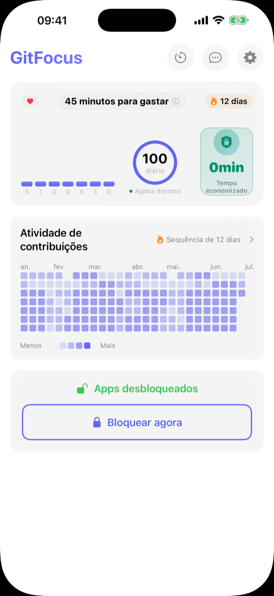 Painel Inicial