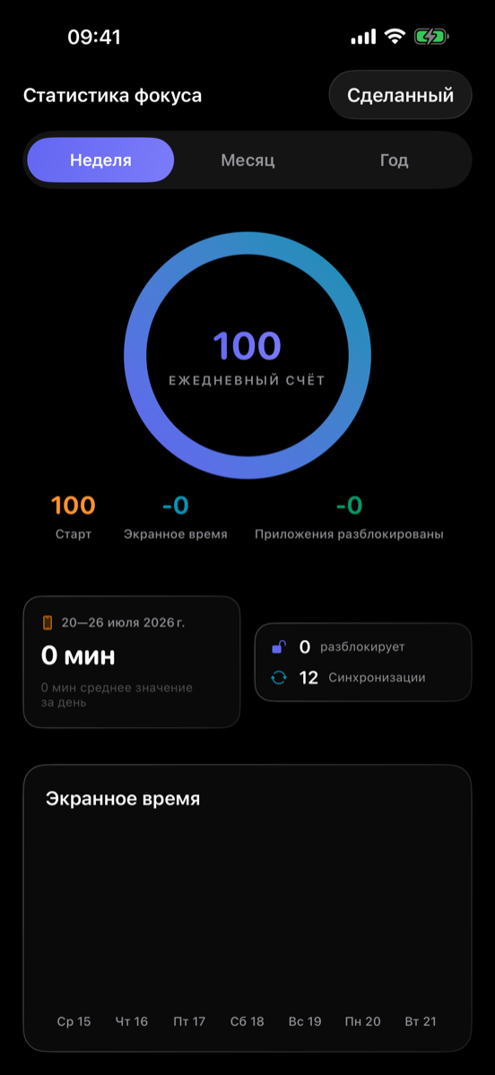 Статистика фокусировки