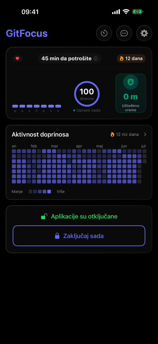 Početna kontrolna tabla