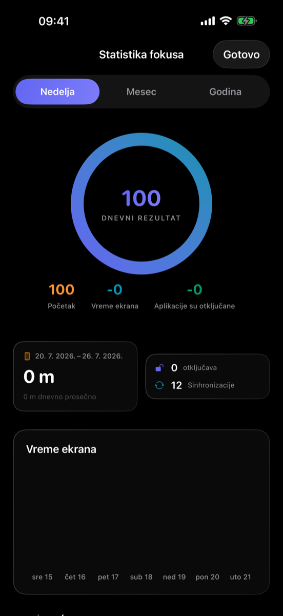 Statistika fokusiranja