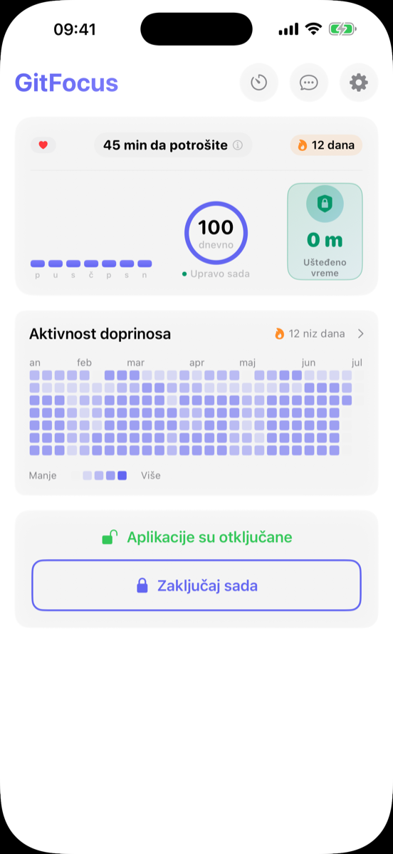 Početna kontrolna tabla