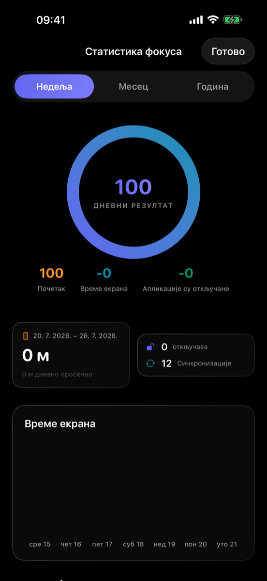 Статистика фокусирања