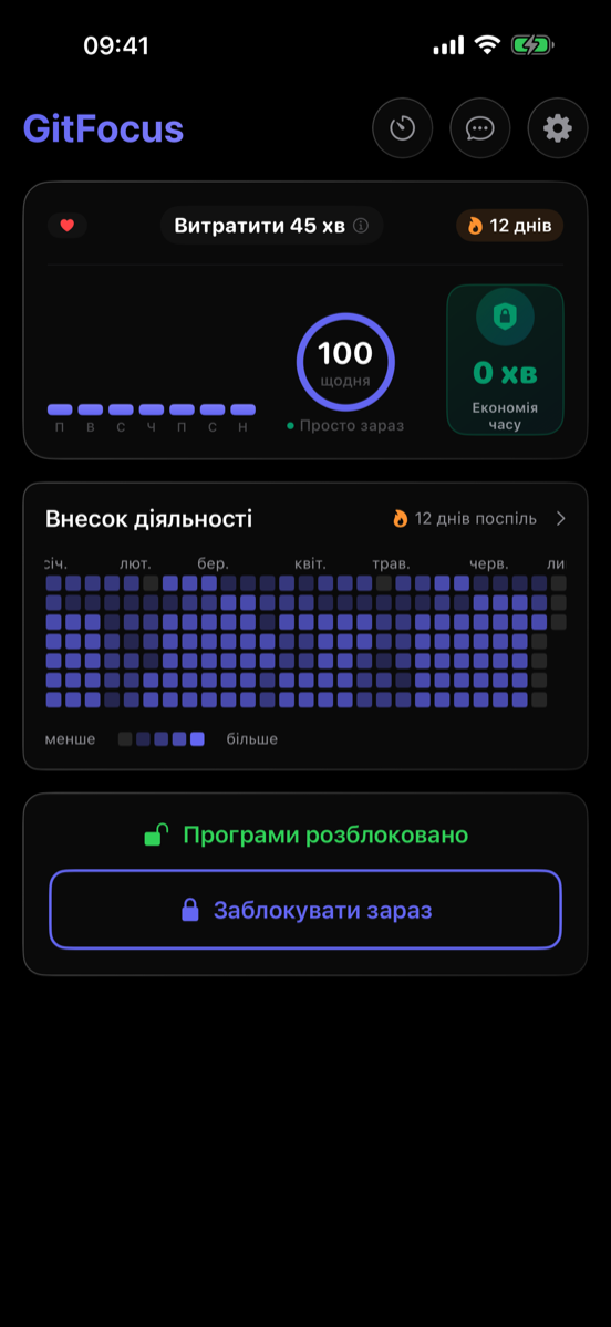 Головна панель
